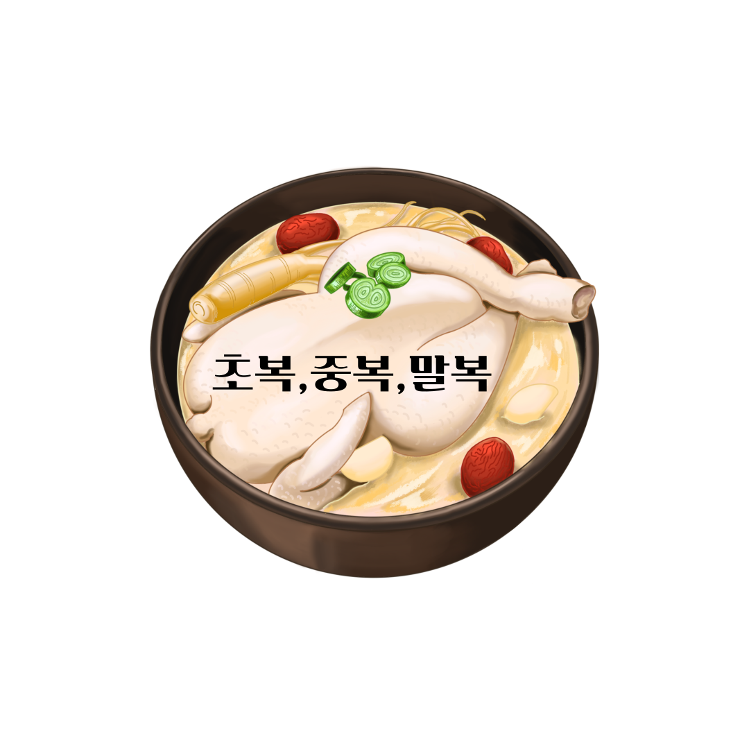 2025년 초복중복말복